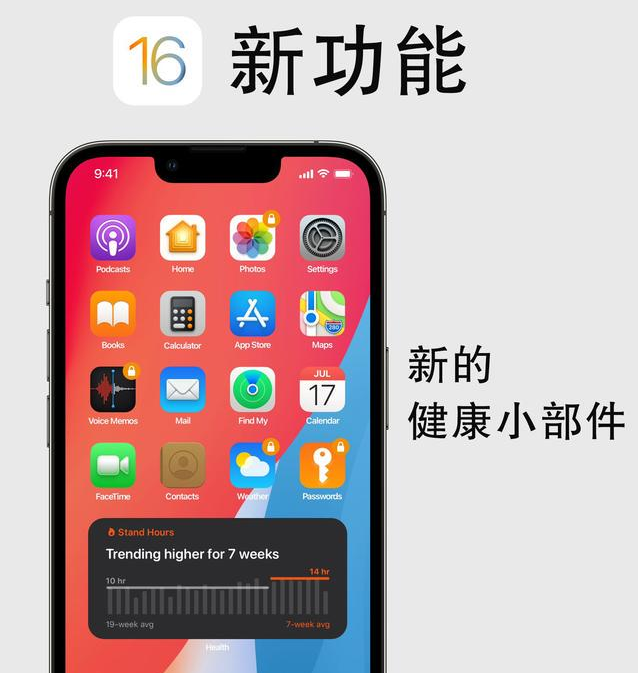 右玉苹果手机维修分享iOS16新功能汇总 