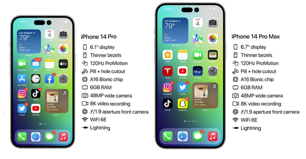 右玉苹果14维修分享iPhone 14具体参数汇总 