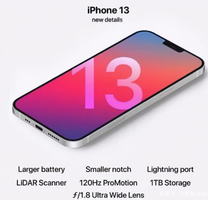 右玉苹果手机维修分享iPhone 13起售价多少钱 