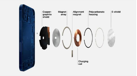 右玉苹果手机维修分享iPhone 12真的会威胁身体健康吗 