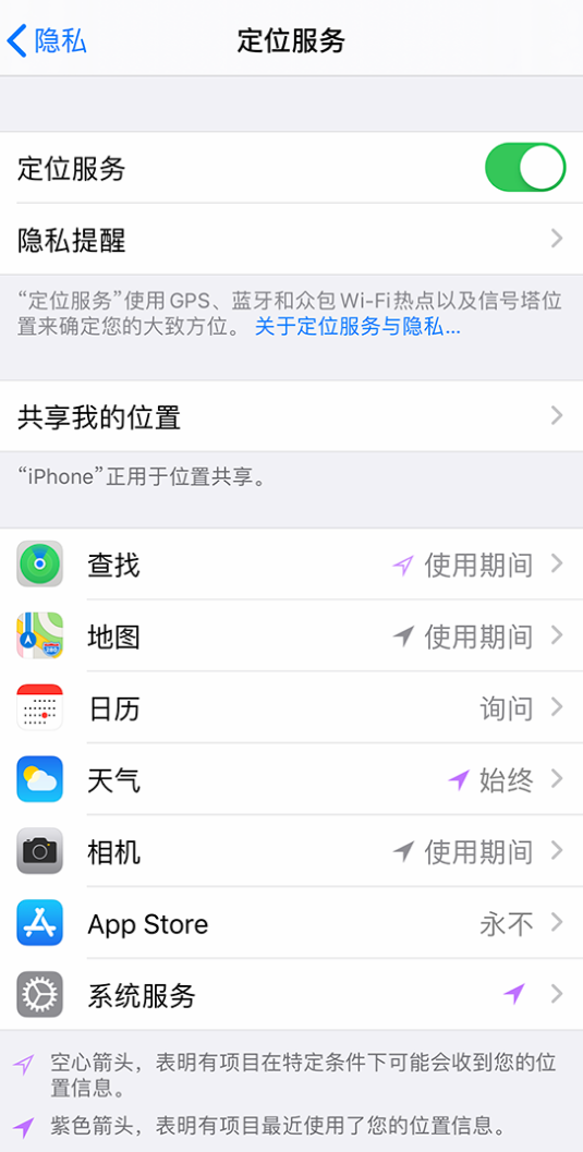 右玉苹果手机维修分享iPhone 状态栏中时间显示为蓝色图标是什么情况 